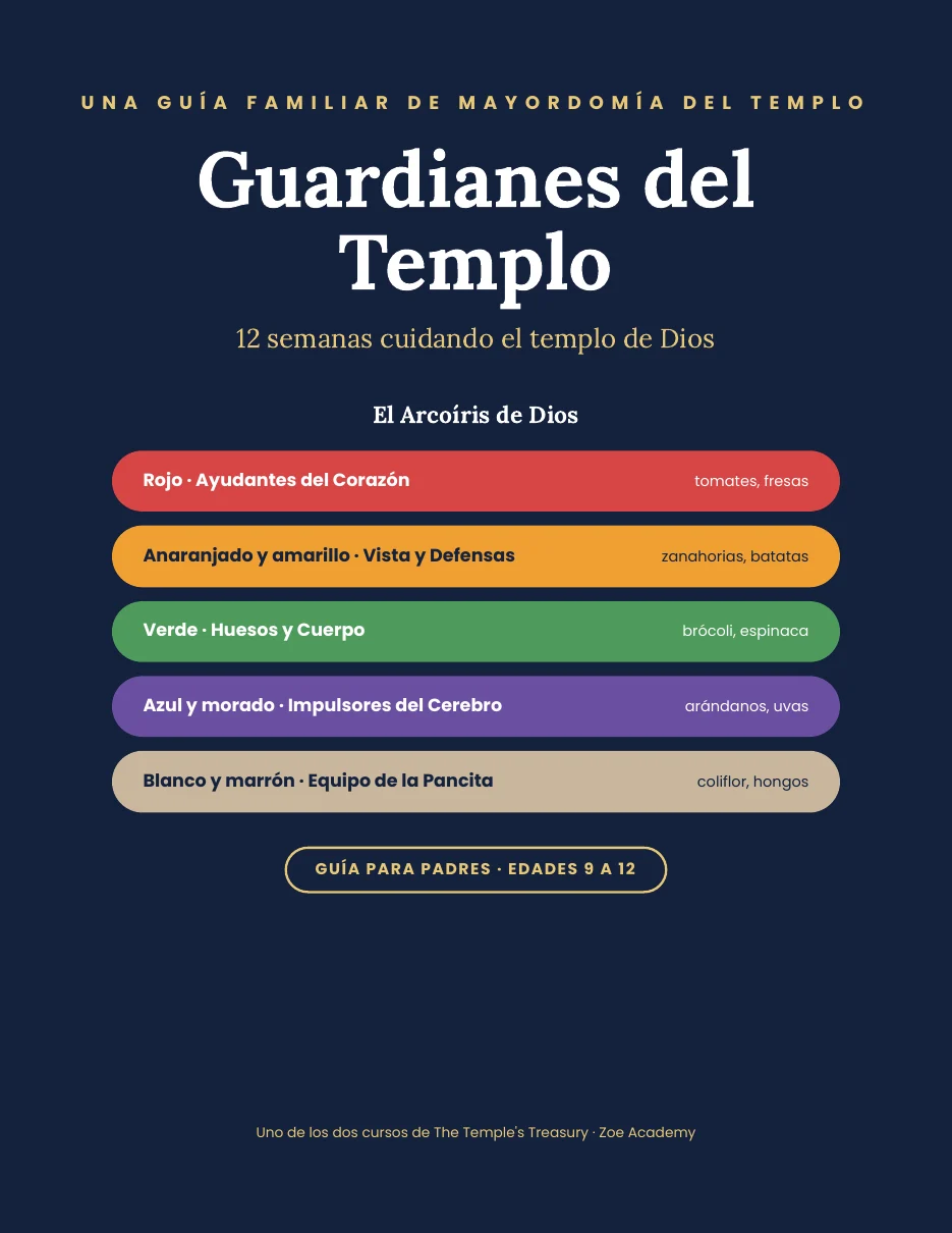 Portada de Guardianes del Templo, guía familiar para edades de 9 a 12