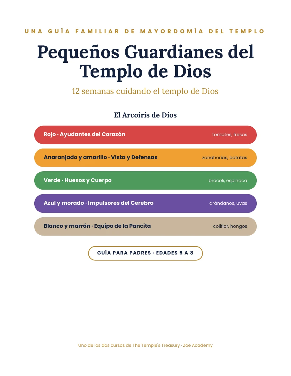Portada de Pequeños Guardianes del Templo de Dios, guía familiar para edades de 5 a 8